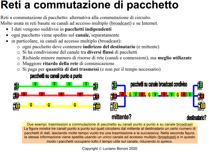 image/universita/ex-notion/Introduzione a reti/Untitled 16